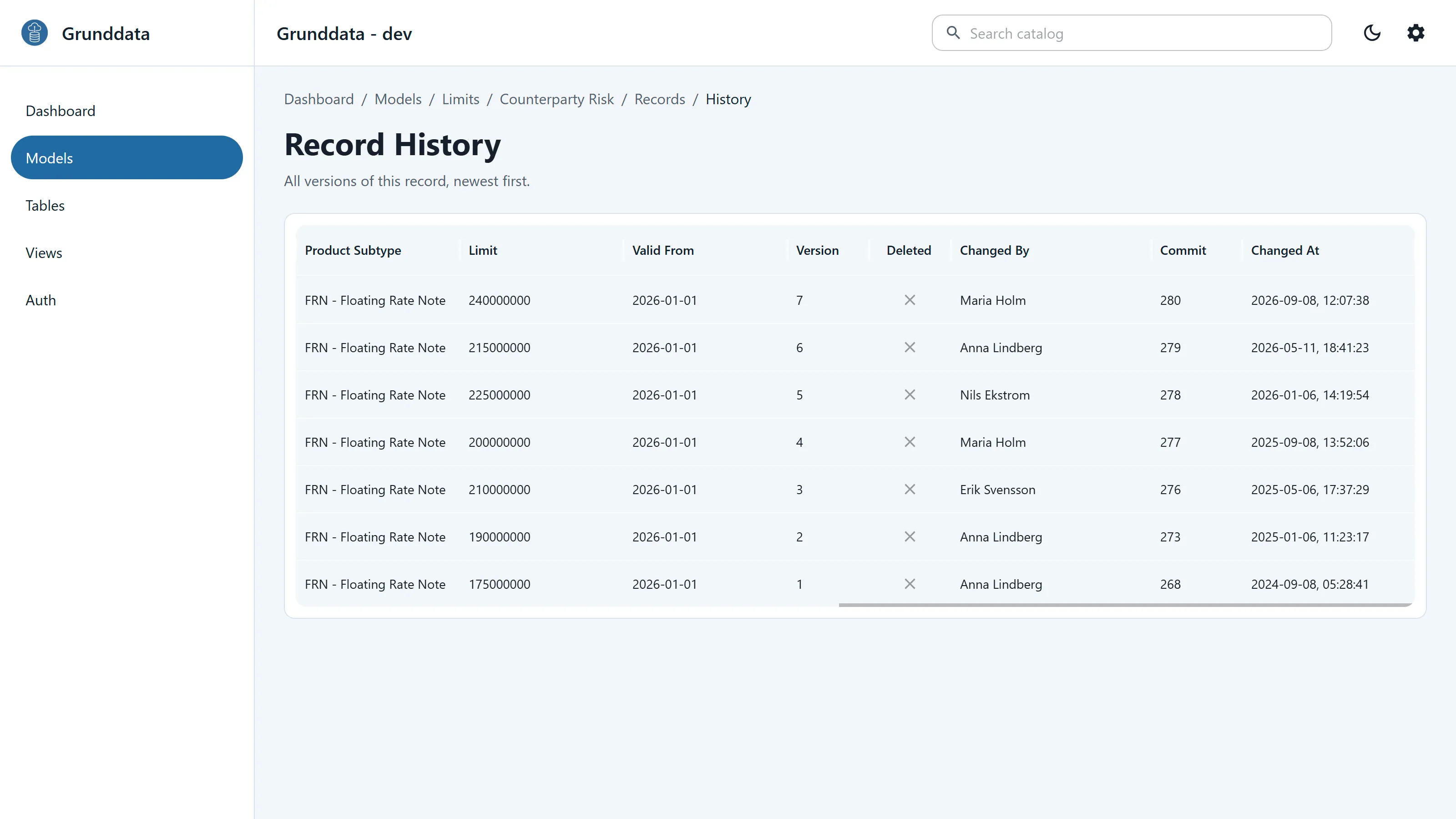 Version history for one limit record, showing each change and who made it