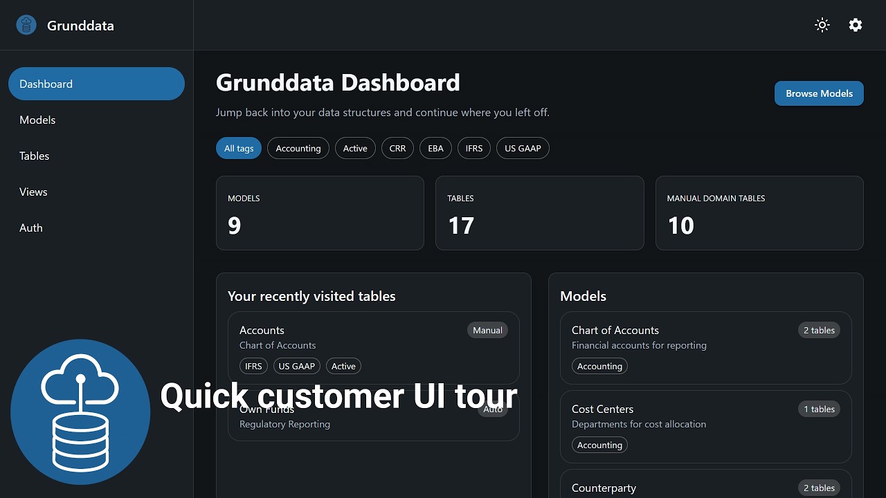 Grunddata customer interface